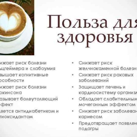 Удивительная польза черного кофе для здоровья