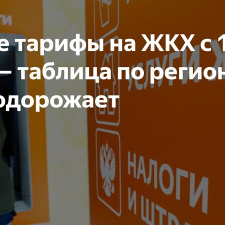 Новый контроль за ЖКХ: отчетность с 1 июля 2025 года