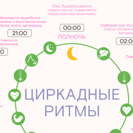Откройте простой путь к глубокому сну: сила ежедневной активности