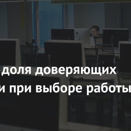Как россияне используют интуицию при поиске работы: результаты опроса SuperJob