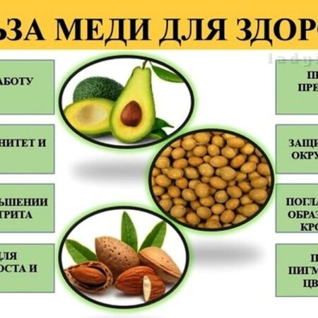 Неожиданная польза меди для организма: улучшение памяти и внимания