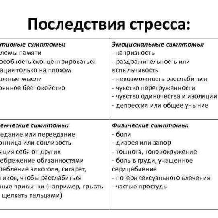 Тревожные последствия разрыва отношений для мужчин: Повышенный риск для психического здоровья