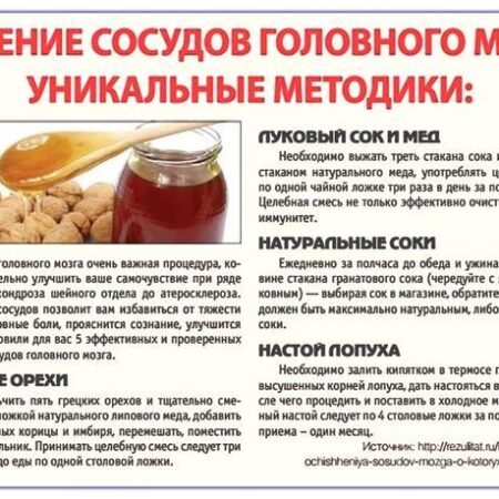 Эритрит: Неожиданная Угроза для Сосудов Мозга