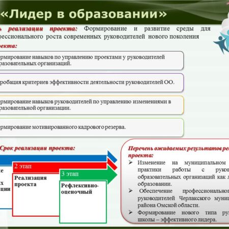 Правительство инвестирует в развитие образовательного лидерства