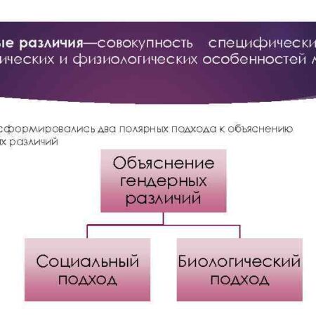 Гендерные различия в реакции на алкоголь: новые научные данные