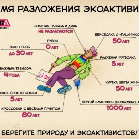 Как Ваня Иванов превратился в «идеал» разложения