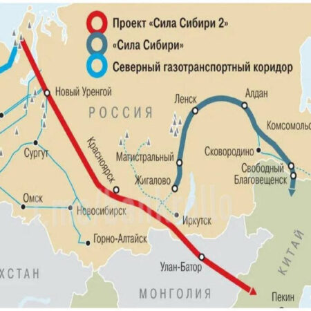 «Сила Сибири-2» перевернет мировой рынок природного газа