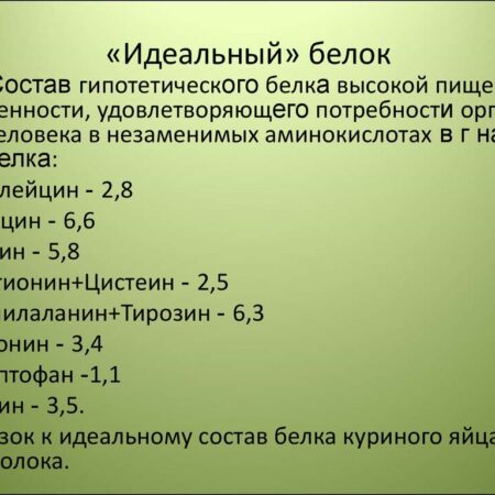 Научное опровержение мифа об идеальном усвоении яичного белка