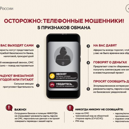 Осторожно, «звонки-клоны»: советы эксперта по распознаванию мошенников с голосом близких