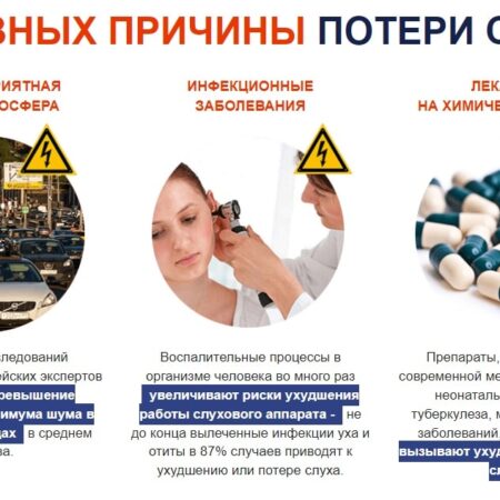 Хронический Шум в Ушах (Тиннитус) Может Сигнализировать о Риске Когнитивных Нарушений у Пожилых