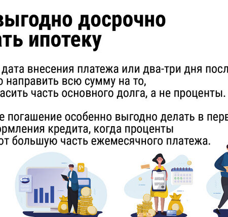 Россияне выбирают «быструю» ипотеку: досрочное погашение становится нормой