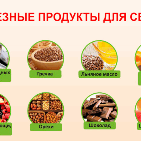 Популярный сок показал скрытую пользу для сердца и сосудов