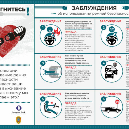 Всеобщая обязанность: Автоюрист объяснила нюансы использования ремней безопасности