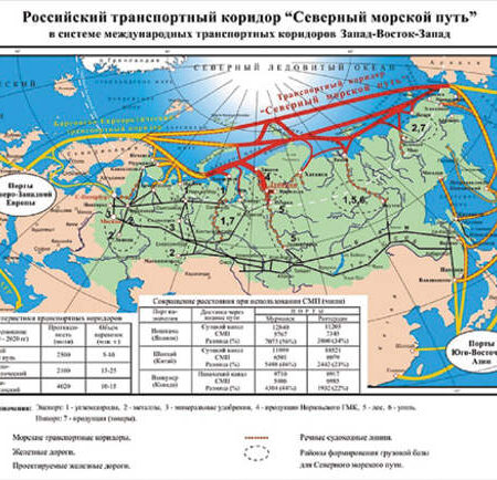 Маршрут Возможностей: Трансарктический Коридор