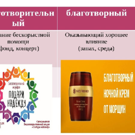 Ученые подтвердили благотворное влияние брака на здоровье и благополучие