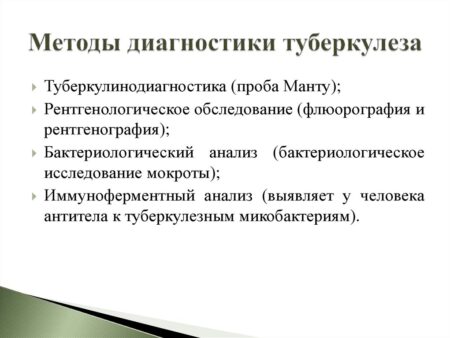 Найден революционный метод диагностики туберкулеза без традиционных анализов