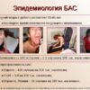 Влияние диоксида серы на развитие бокового амиотрофического склероза: результаты нового исследования