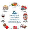 Стоматолог Назилина: Какие продукты меняют цвет зубной эмали