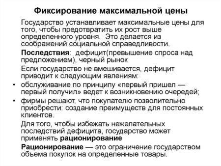 Фиксация цен на продукты: правительственные обсуждения и потенциальные риски