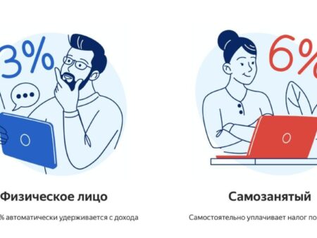Будущее налога для самозанятых: дискуссии о возможном пересмотре