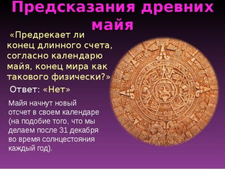 Древние майя: Как была разгадана их удивительная система предсказания затмений
