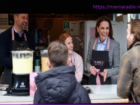 Кэтрин, принцесса Уэльская: От студенческого стиля до королевской иконы моды