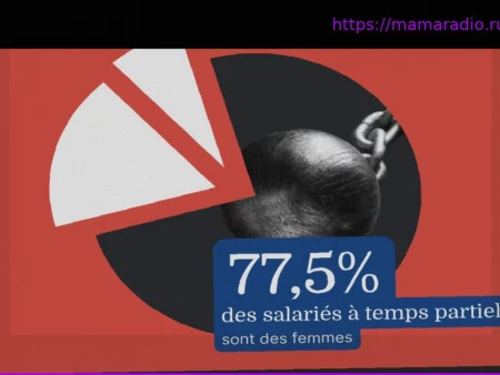 Гендерное неравенство на работе: проблемы на всех уровнях