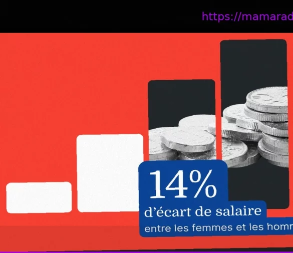 Гендерный разрыв в оплате труда: три аспекта для глубокого понимания