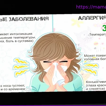 Простуда, ОРВИ или Поллиноз? Учимся Различать Симптомы у Детей Весной