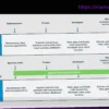 Securing the Agentic Enterprise: Opportunities for Cybersecurity Providers