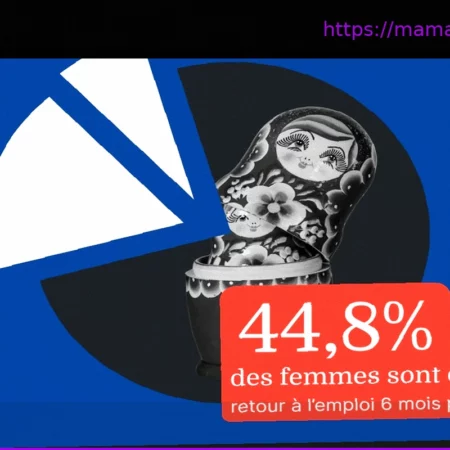 Безработица: женщины возвращаются на работу медленнее