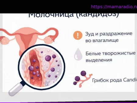 6 причин хронической молочницы: биопленка, дисбиоз и гормональные нарушения