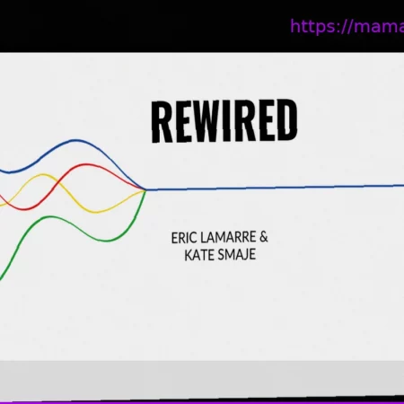 Глоссарий Rewired: Ключевые Термины для Руководителей