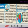 Хроническая усталость: что это такое и как ее лечить? Объясняет терапевт