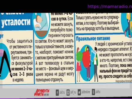 Хроническая усталость: что это такое и как ее лечить? Объясняет терапевт