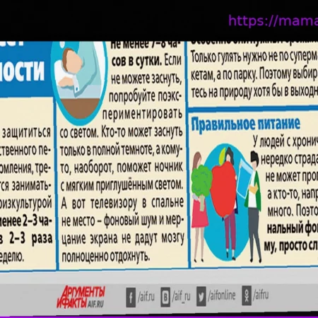Хроническая усталость: что это такое и как ее лечить? Объясняет терапевт